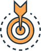 Objectives